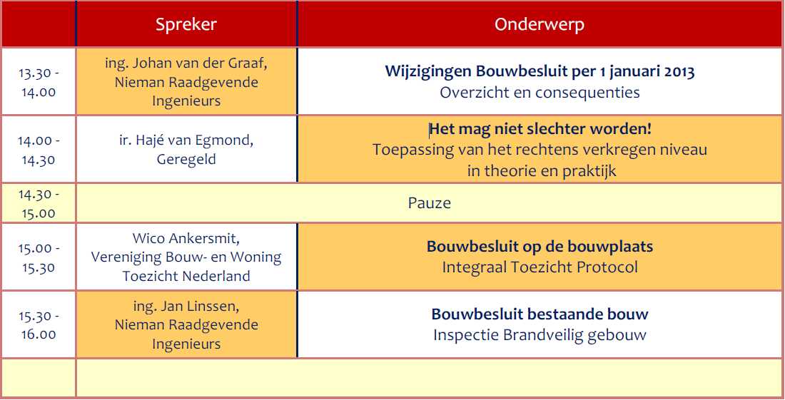 Programma seminar Programma seminar